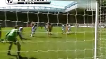 保护能力 保护能力